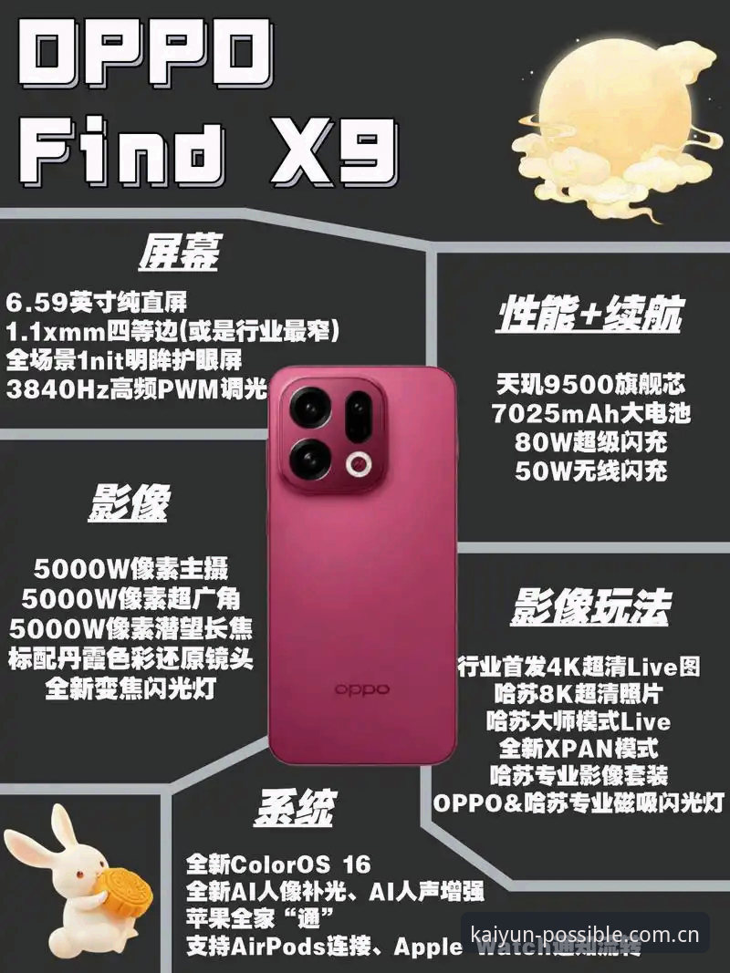 云开使用教程 云开全站官网使用教程:资深用户郑强分享的X9B2实战经验