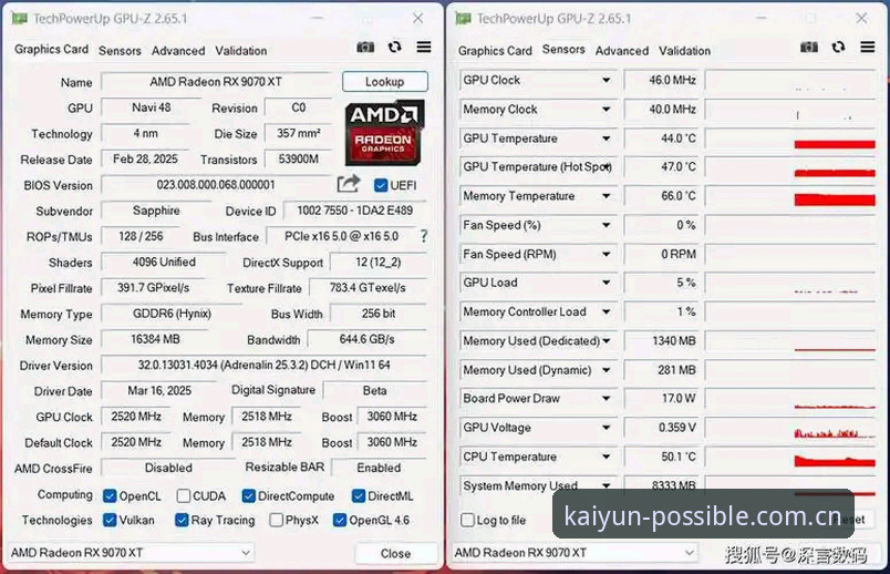 云开全站官网怎么样？X9B2版本深度分析与技术评测报告