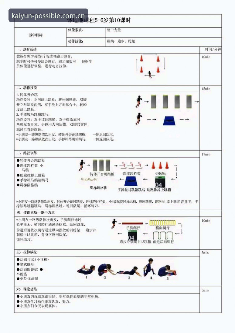 5个关键步骤：全面掌握云开体育竞技的沉浸式体验