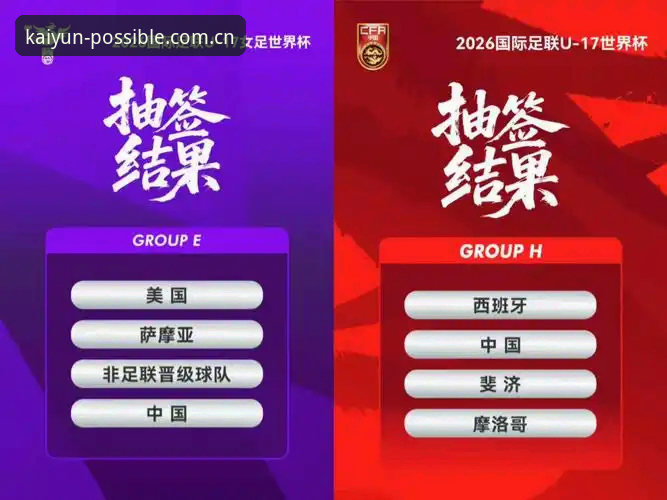 U17世界杯抽签结果详解：中国队与西班牙同组，云开全站官网带你看懂分组形势