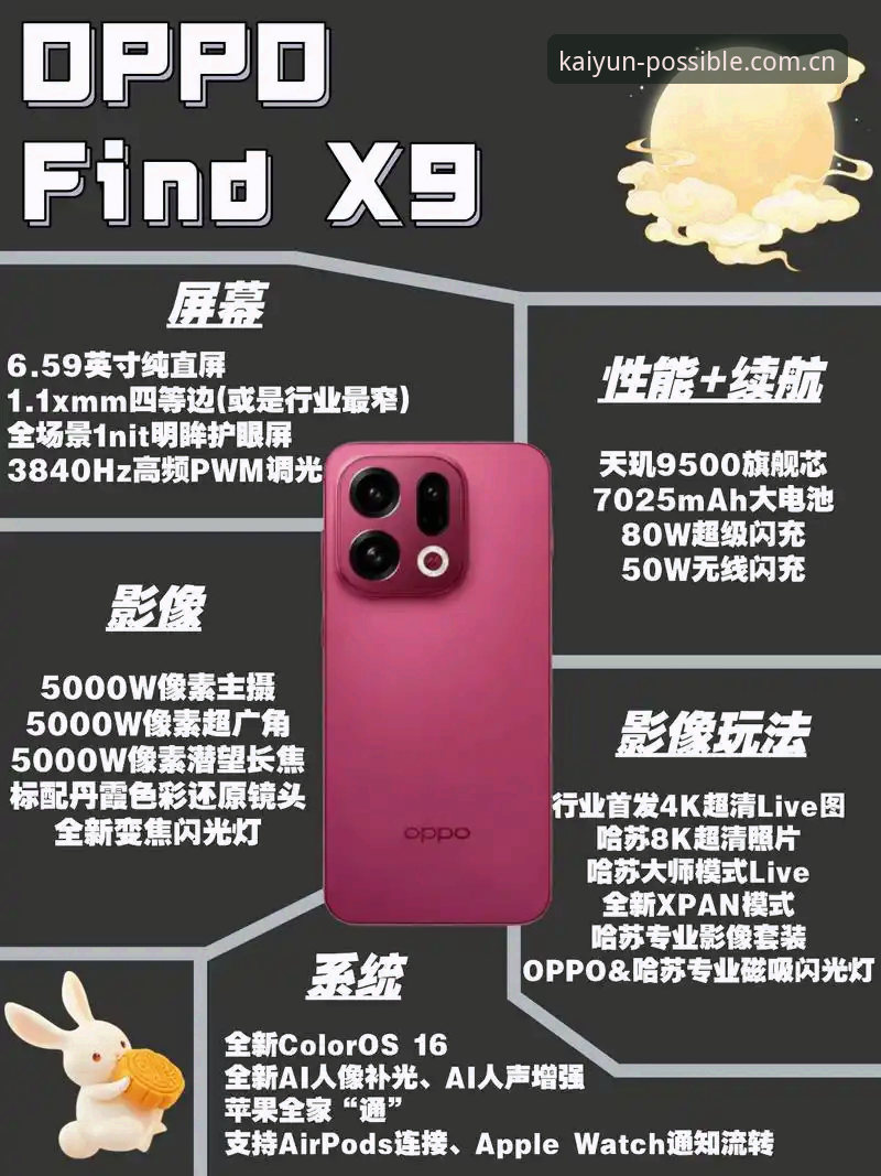 云开官方地址官方下载 云开官方地址官方下载全面评测:X9B2版本技术解析与实战对比
